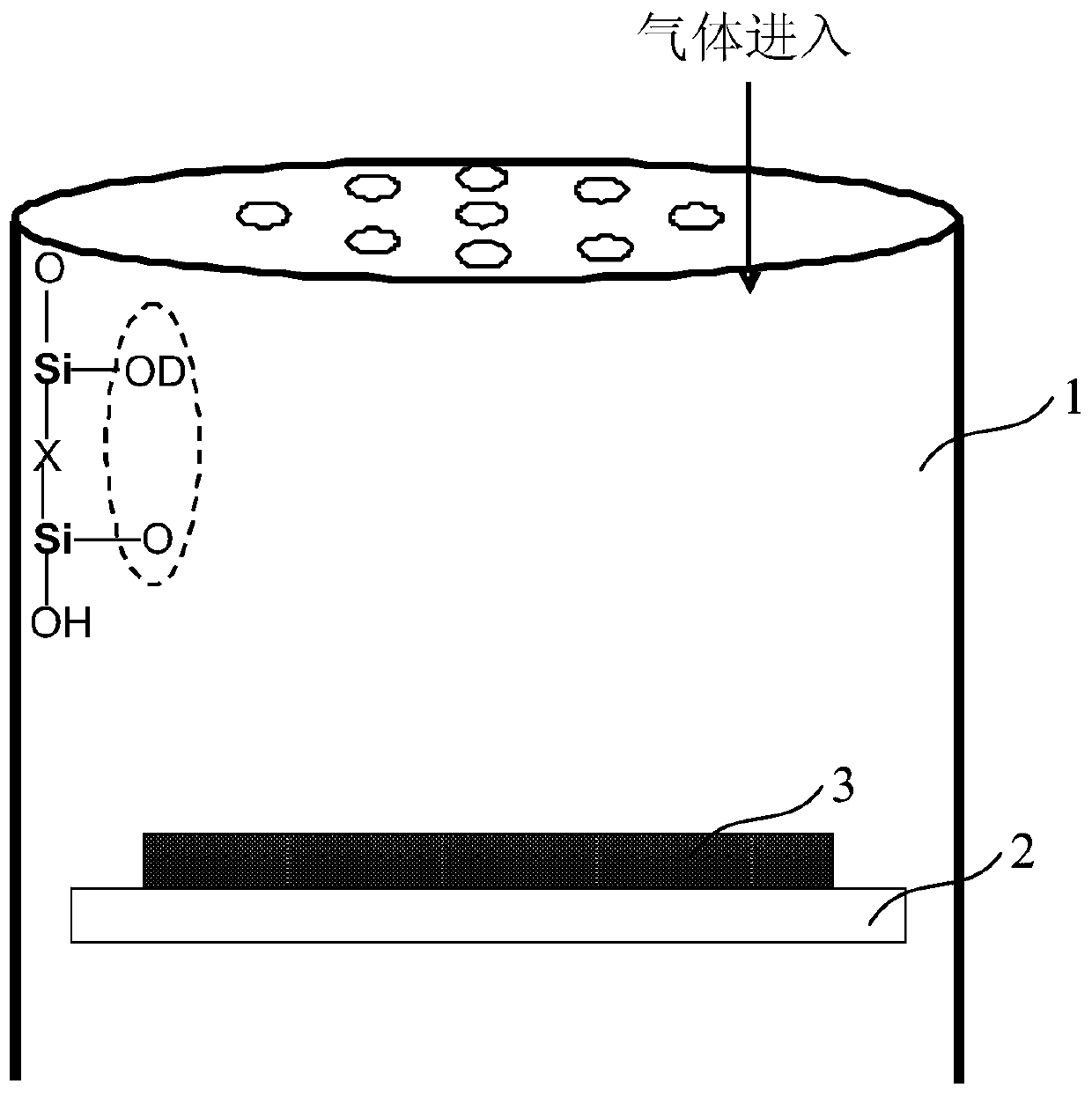 A Method for Improving the Uniformity of Gate Oxide Thickness