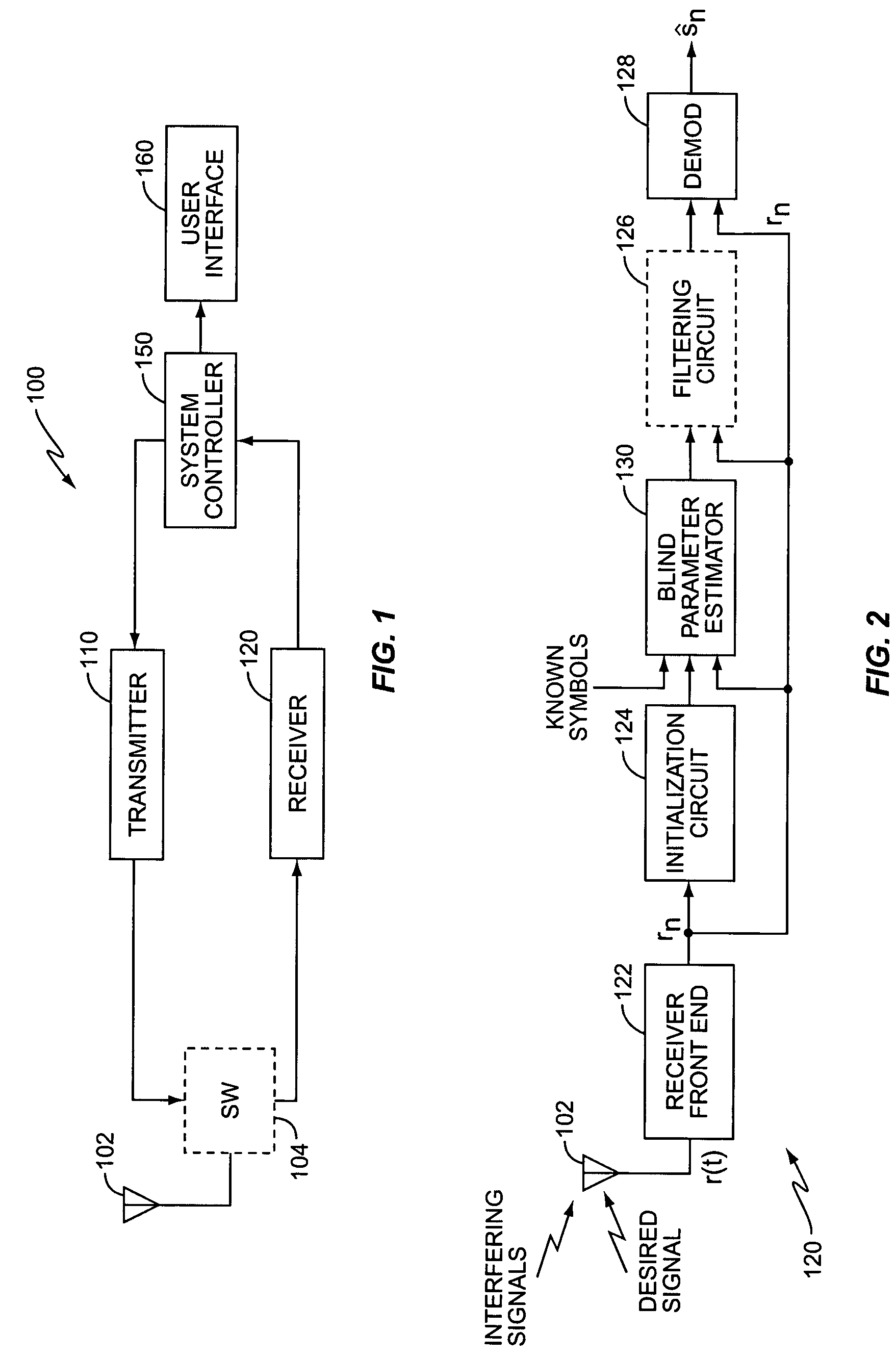 Iterative forward-backward parameter estimation