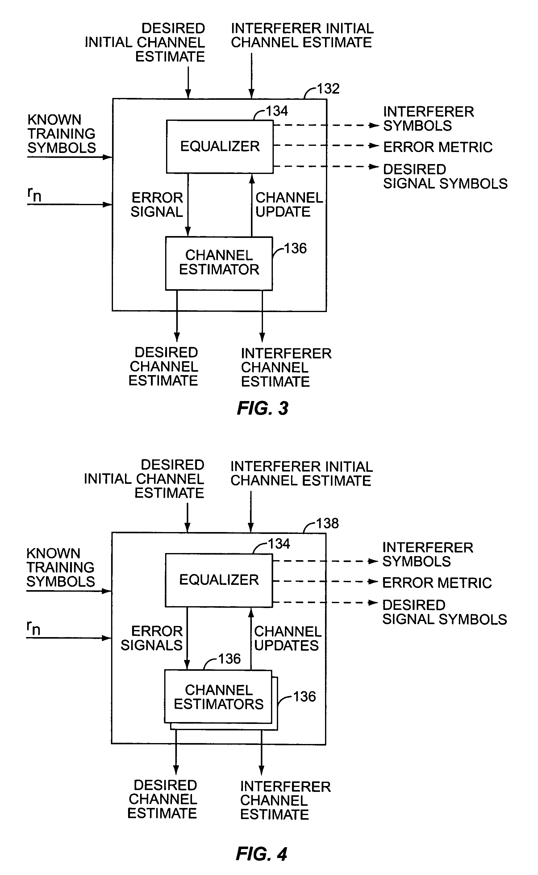 Iterative forward-backward parameter estimation