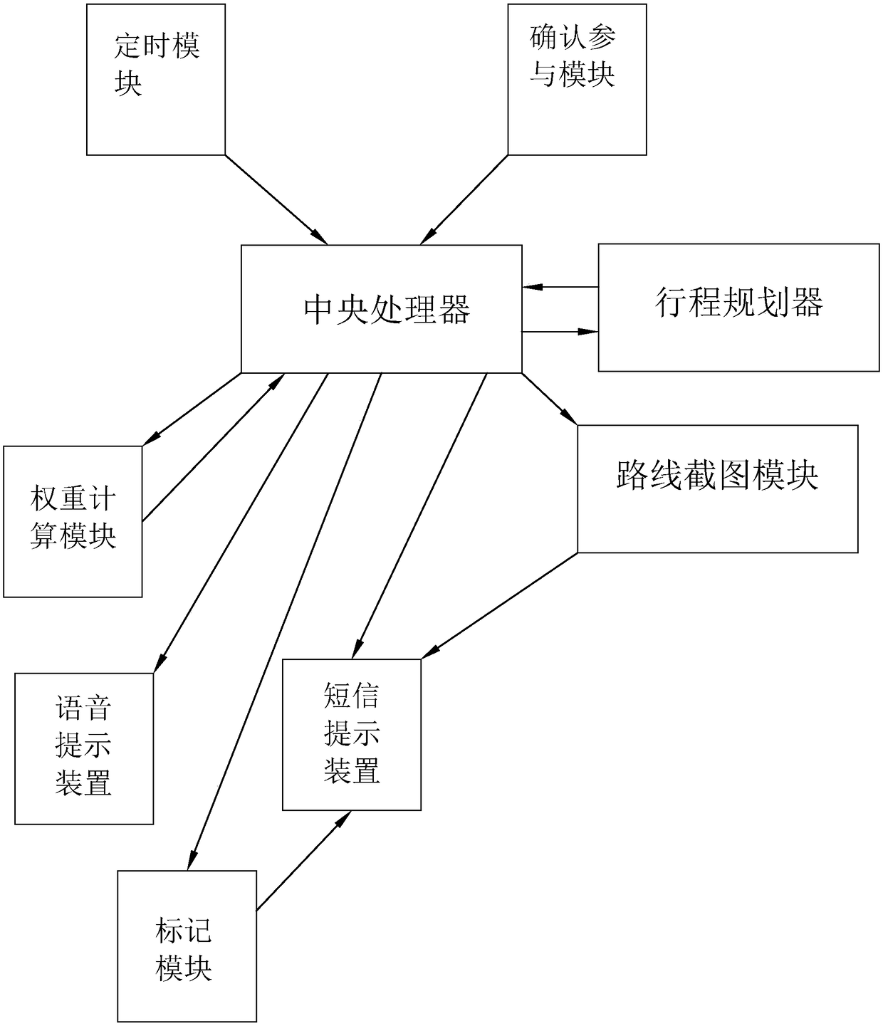 Outer wall hollowing detection system