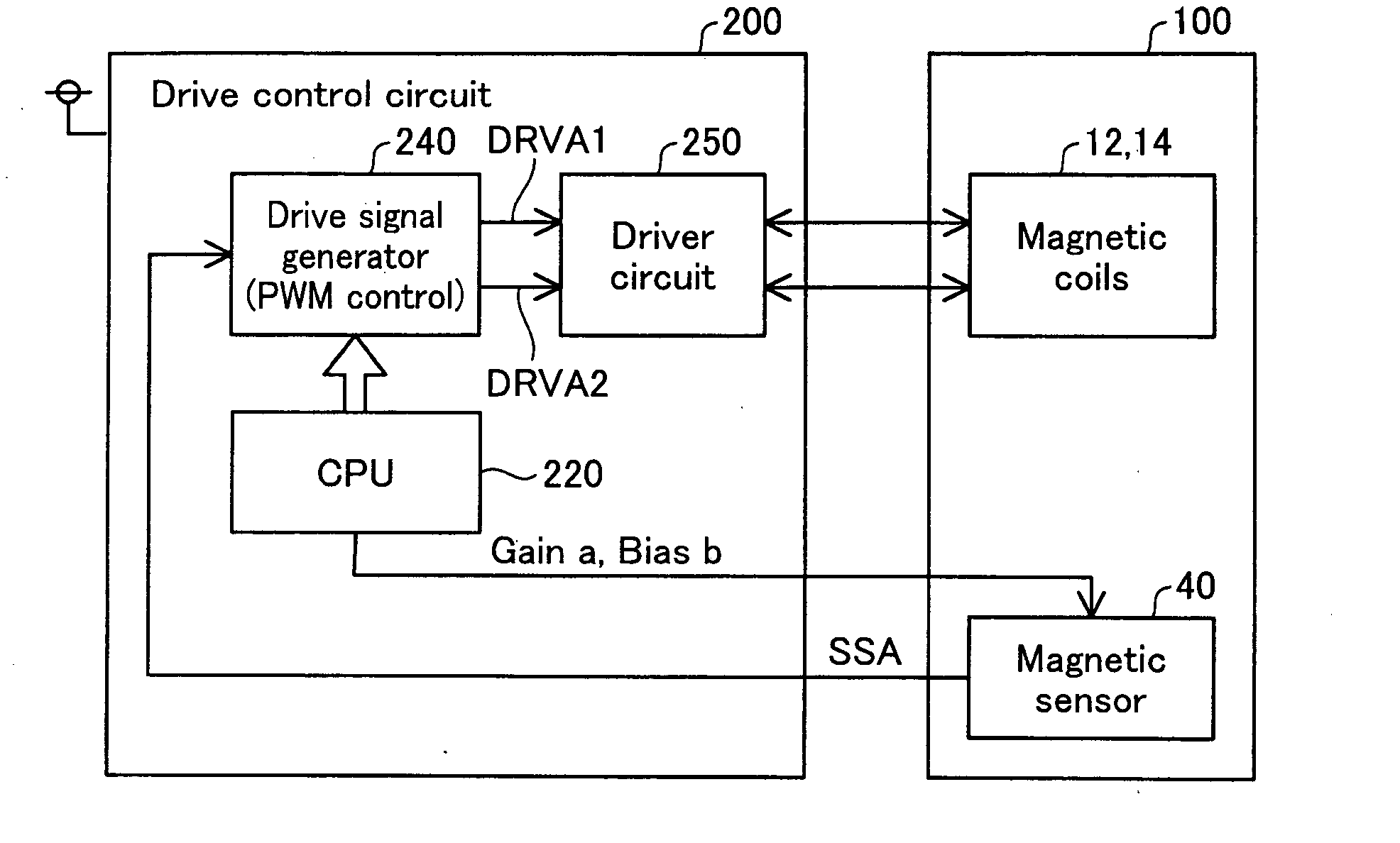 Brushless motor