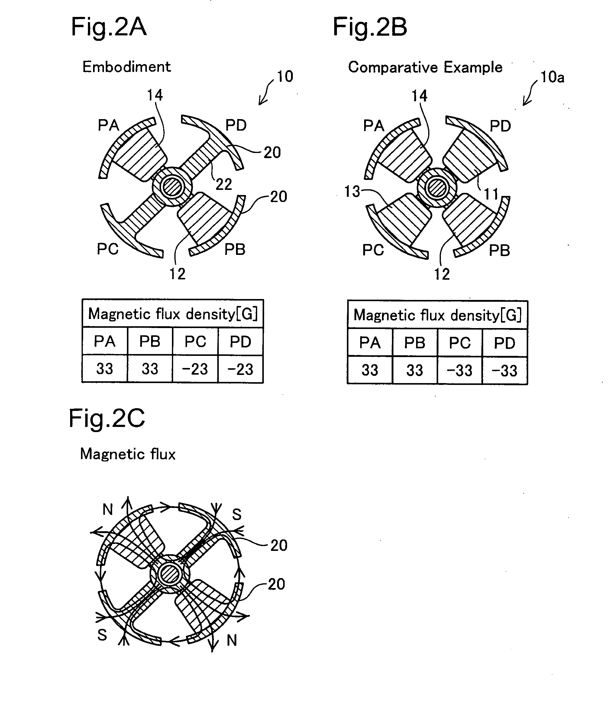 Brushless motor