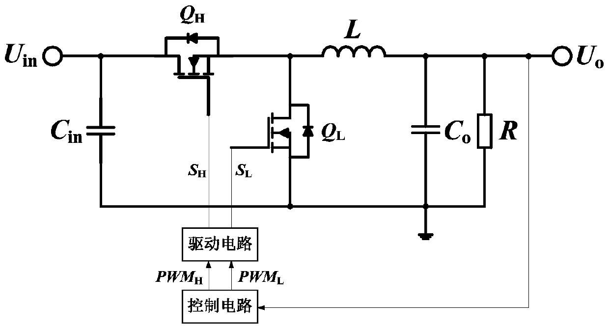 SIC switch tube drive circuit and method for synchronous rectification buck converter