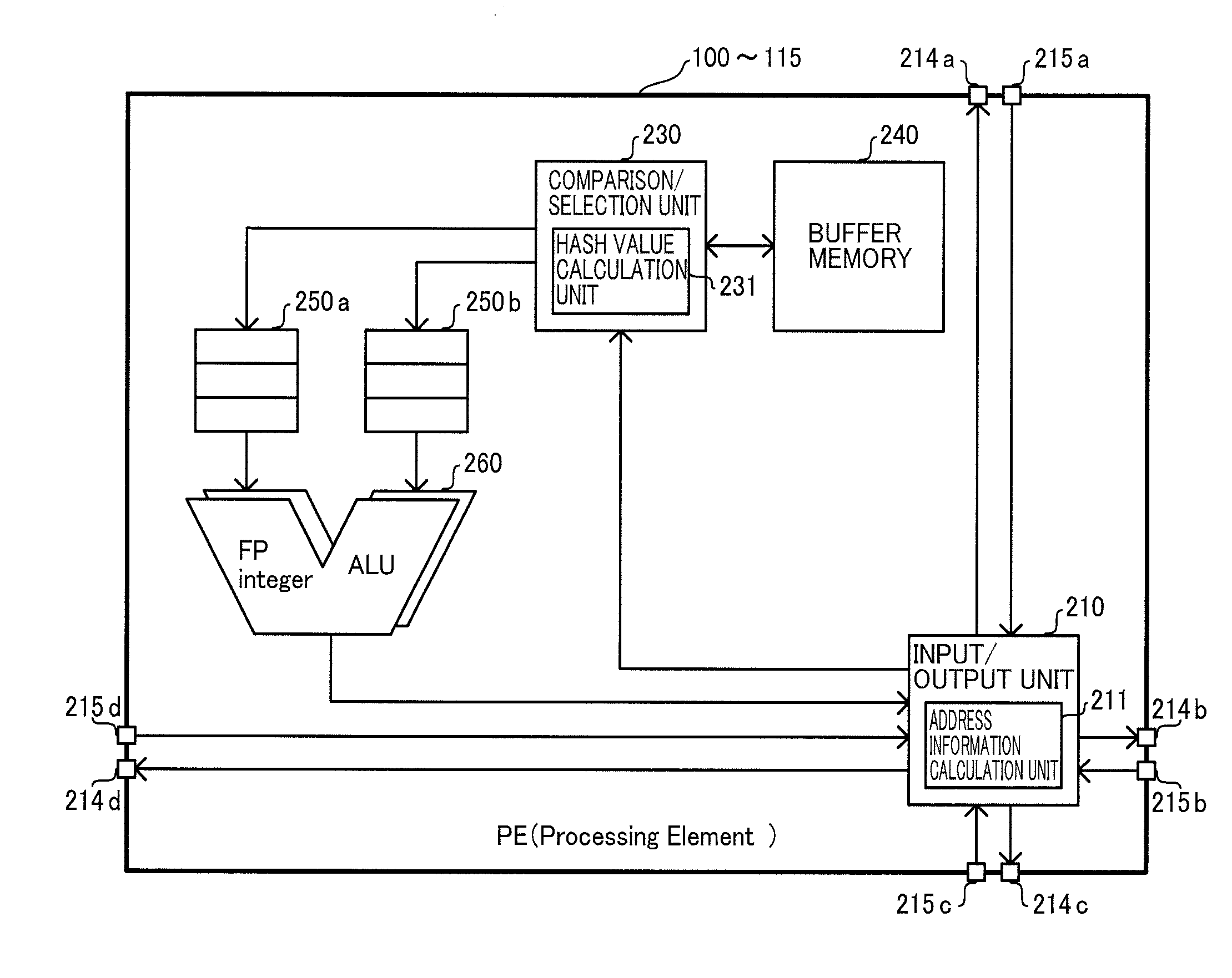 Data processing apparatus, data processing system, packet, recording medium, storage device, and data processing method