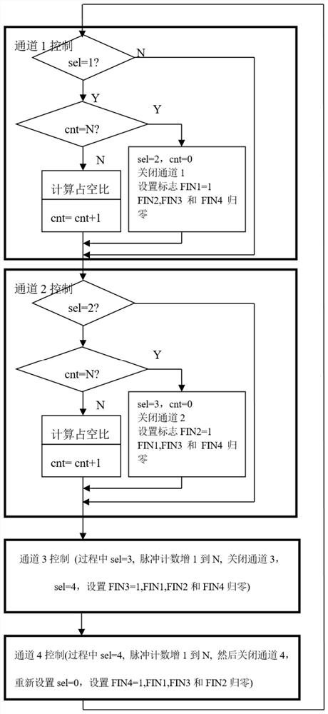 Near-infrared light skin detection device and method thereof