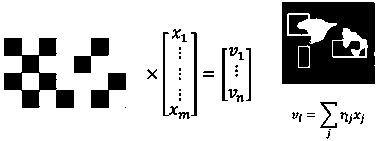 A method and system for target tracking based on dynamic measurement matrix