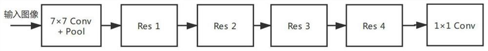 A Salt Body Recognition Method Based on Deep Learning Semantic Boundary Enhancement