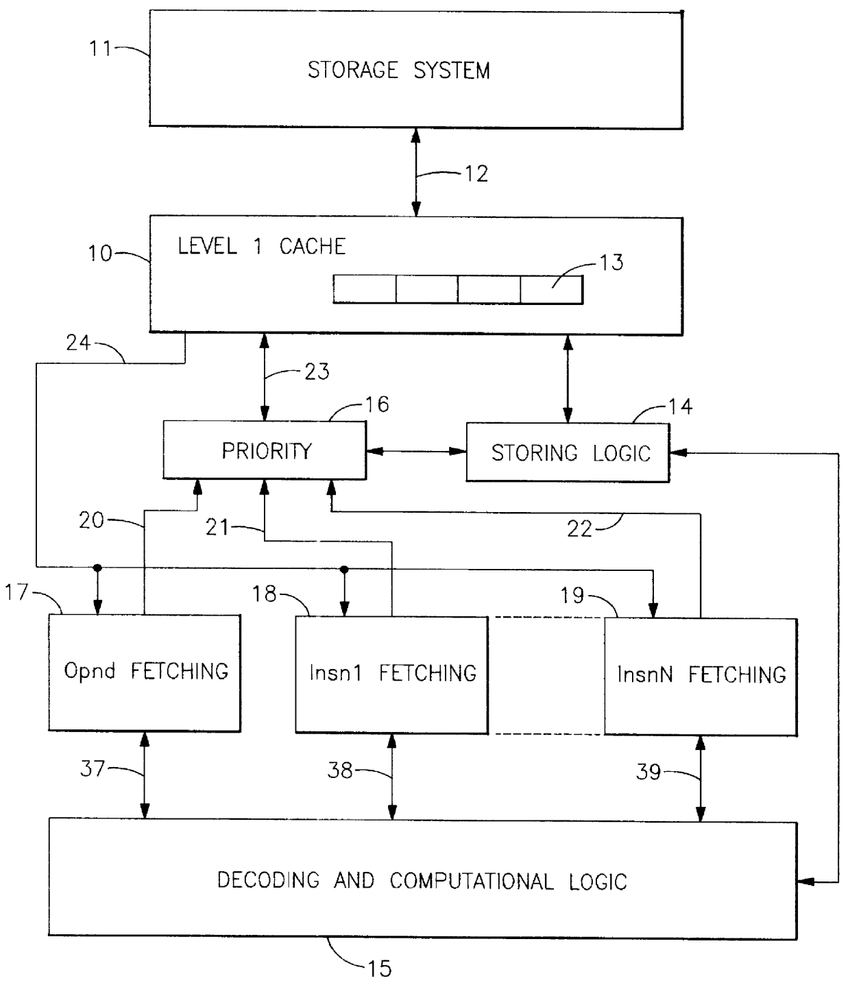 Computer with optimizing hardware for conditional hedge fetching into cache storage