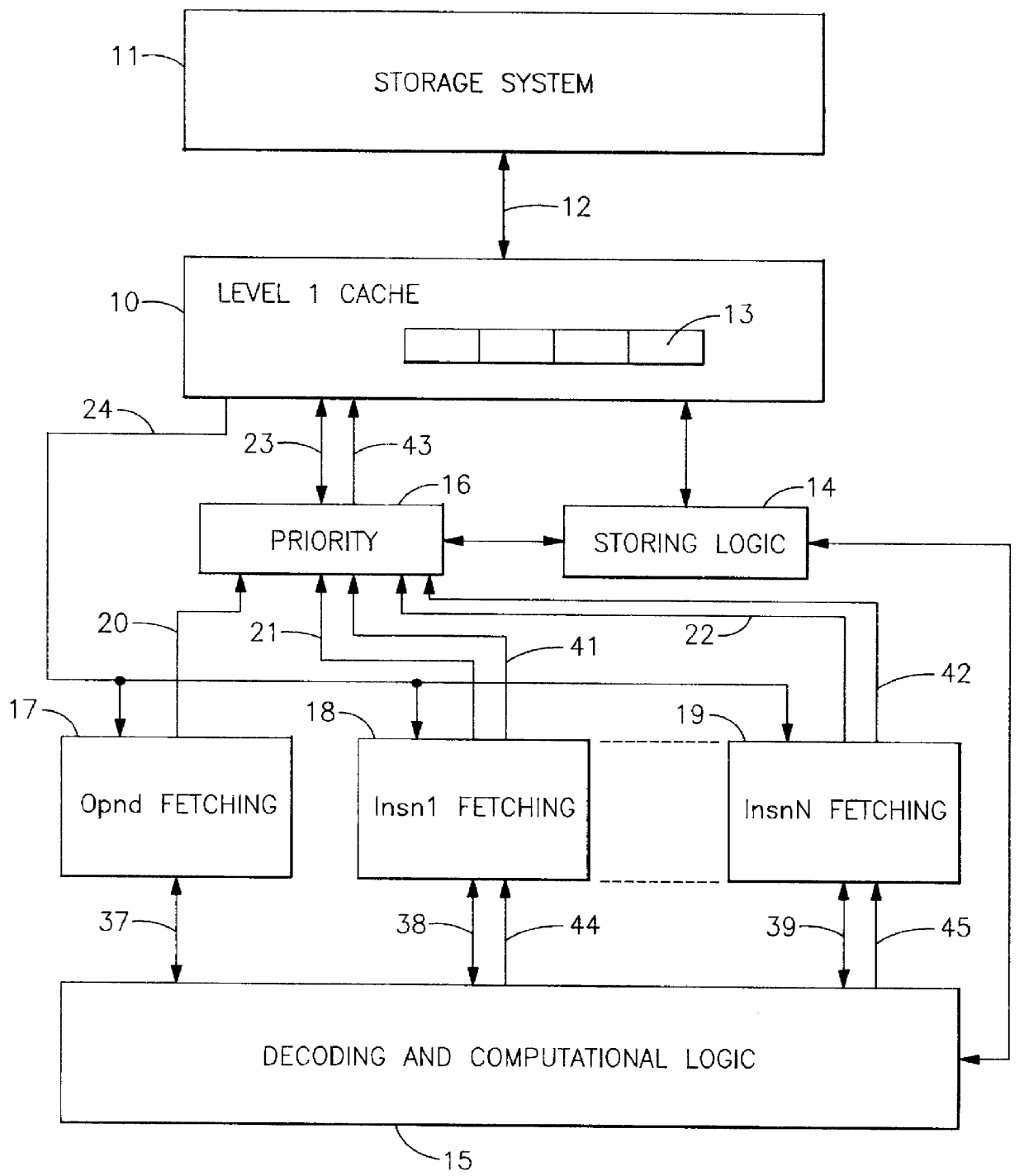 Computer with optimizing hardware for conditional hedge fetching into cache storage