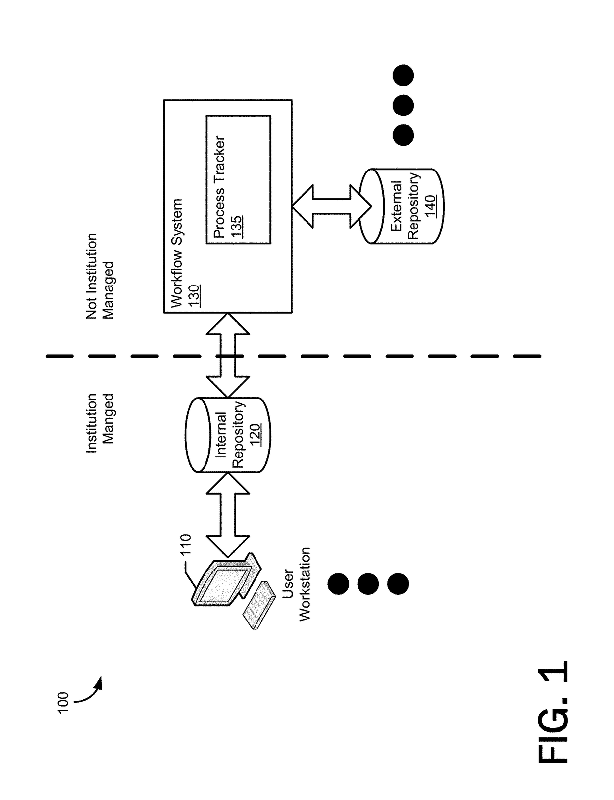 Automated user interface generation for process tracking