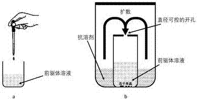 Zero dimension perovskite structure luminescent material A4BX6 and preparation method thereof