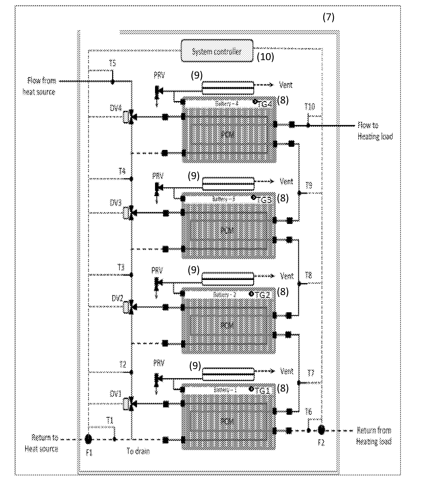 Heat Battery Assemblies and Monitoring System Therefor