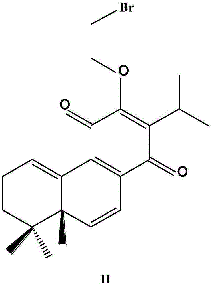 Composition and application thereof in anti-inflammatory drug