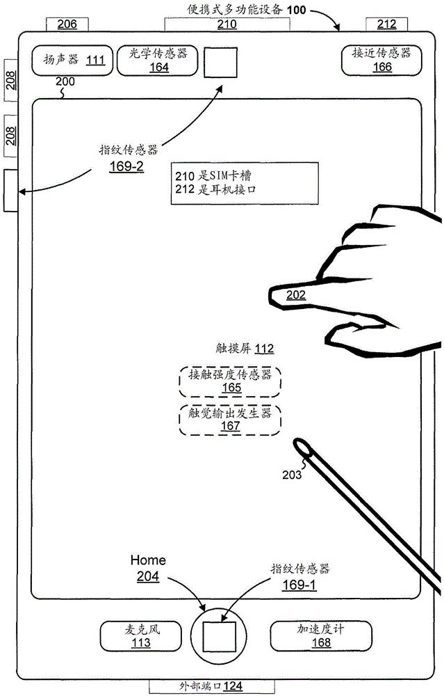 Device, method, and graphical user interface for manipulating user interfaces based on fingerprint sensor inputs