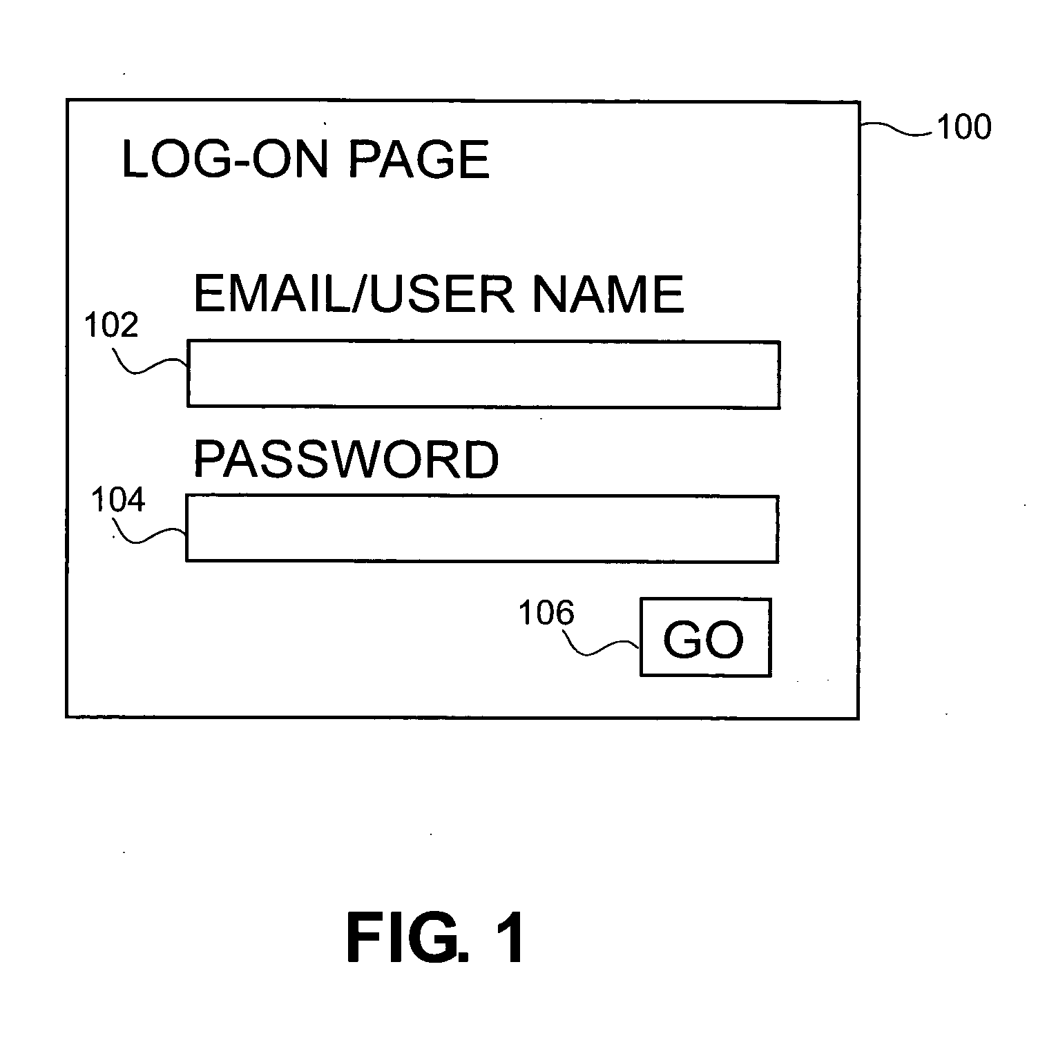 IMX session control and authentication