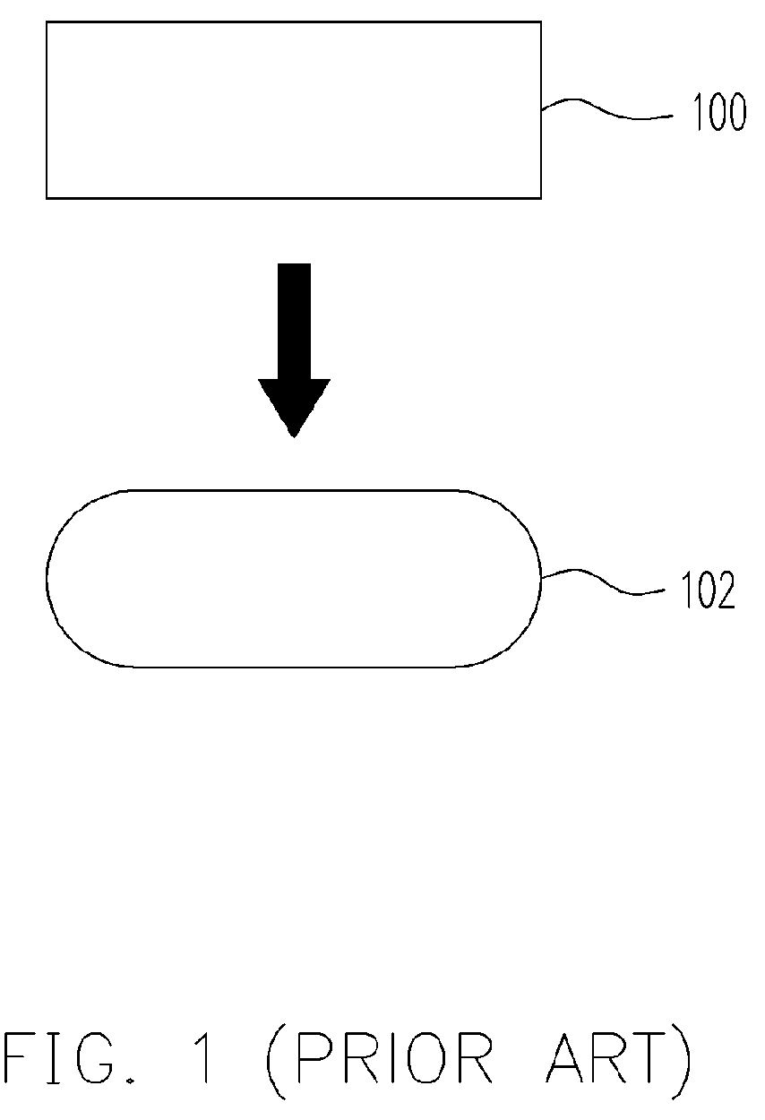 Method of correcting mask pattern