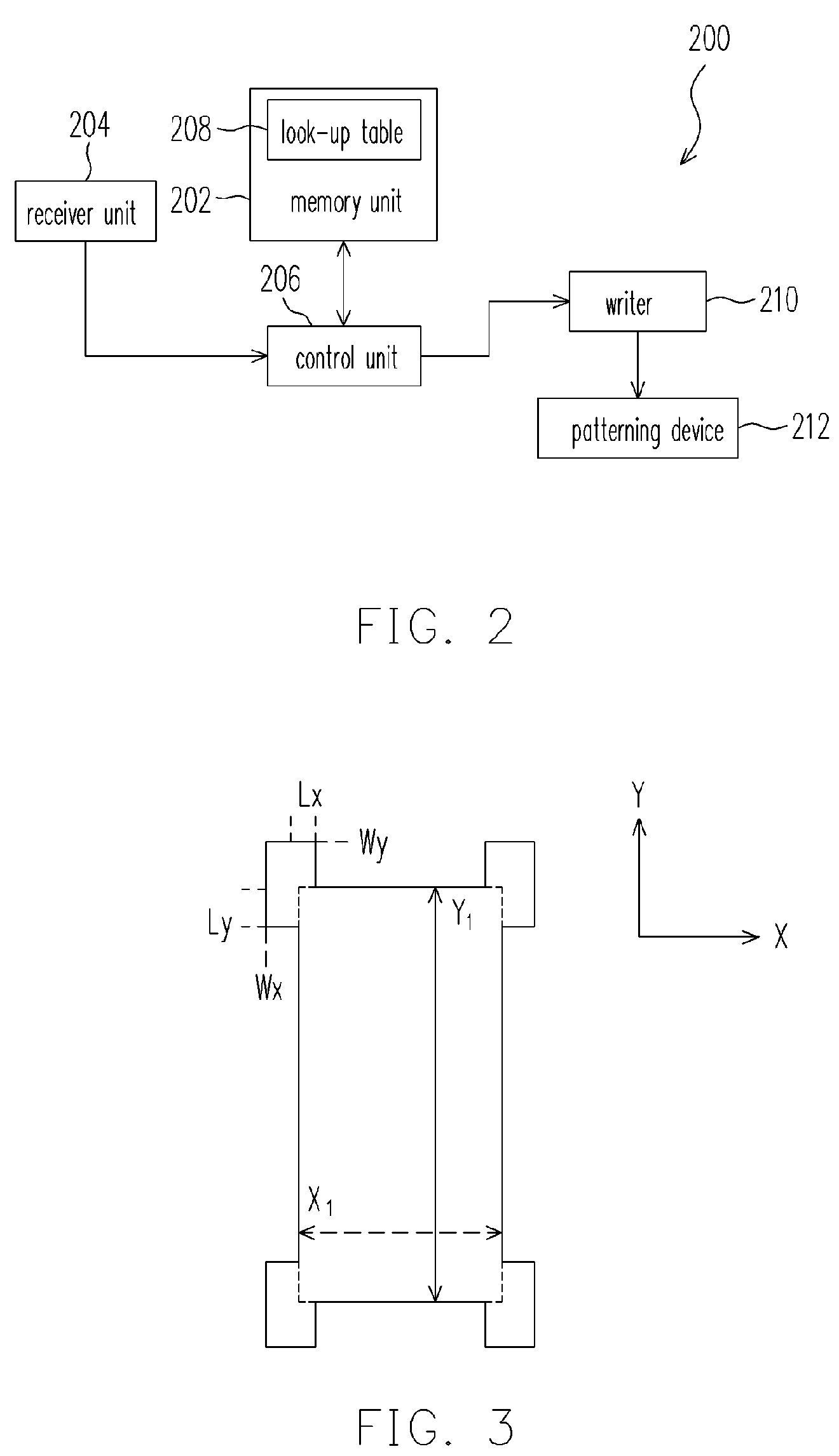 Method of correcting mask pattern