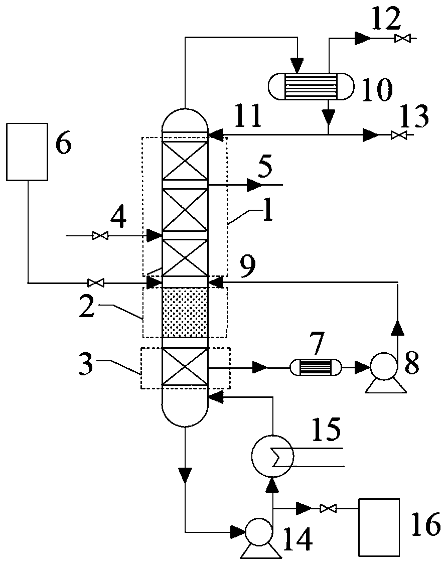 Reactive distillation purifying method and device for removing carbon-containing impurities in chlorosilane