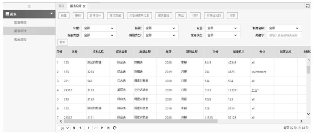 Report generation method and system, storage medium and electronic equipment