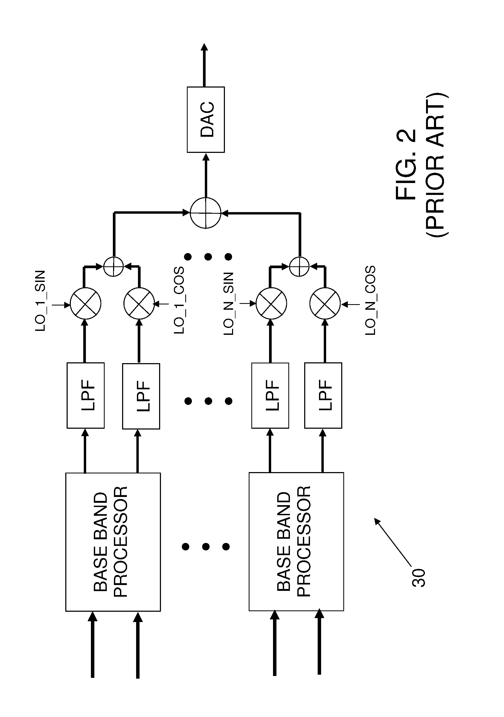 Full spectrum modulator for digital television signals