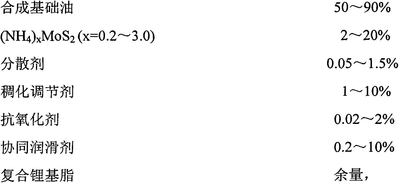 Lubricating grease for space aircraft and preparation method thereof