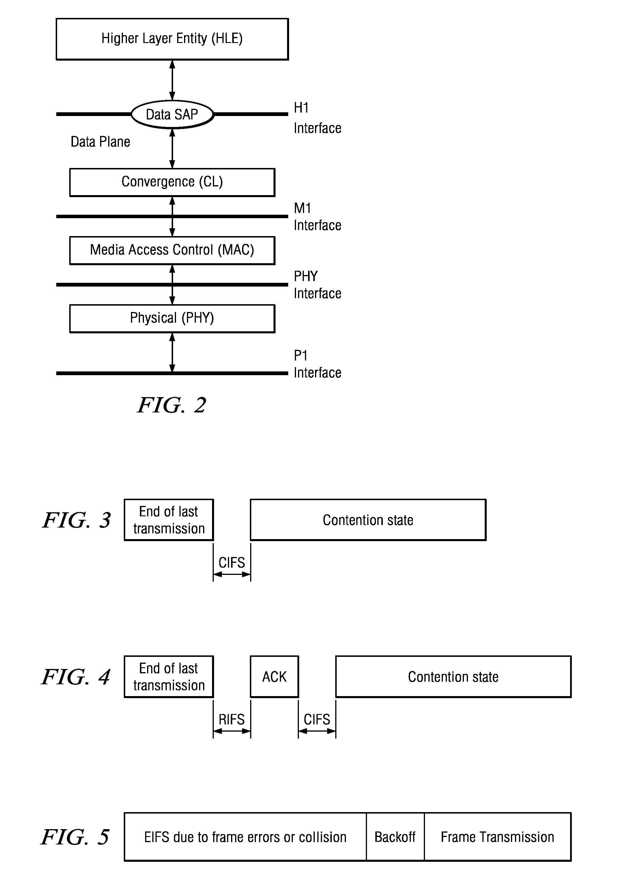 Transmission of Segmented Frames in Power Line Communication