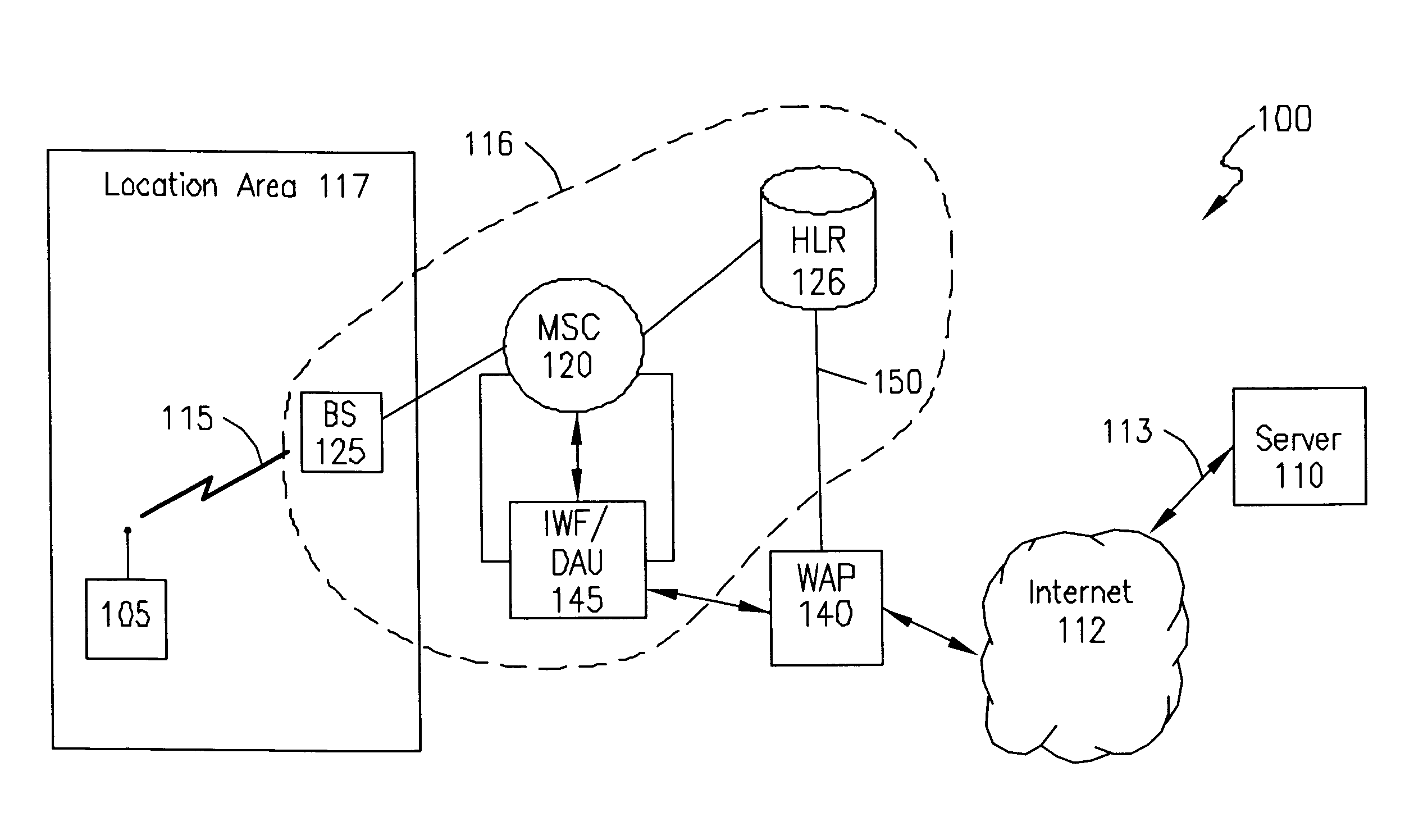 System, method, and apparatus for pushing data in a direct digital call environment