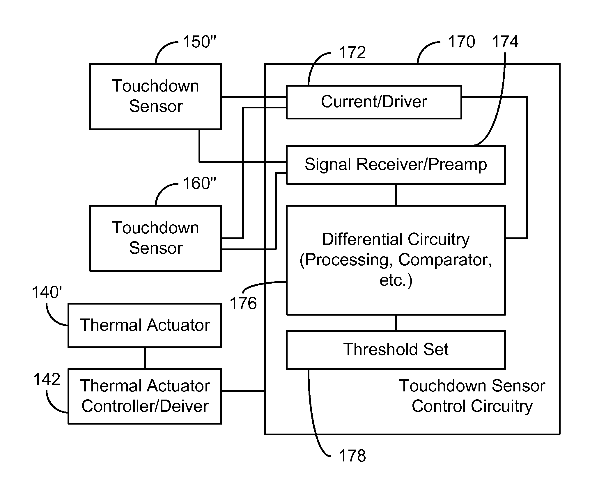 Differential head integrated touchdown sensors for hard disk drives