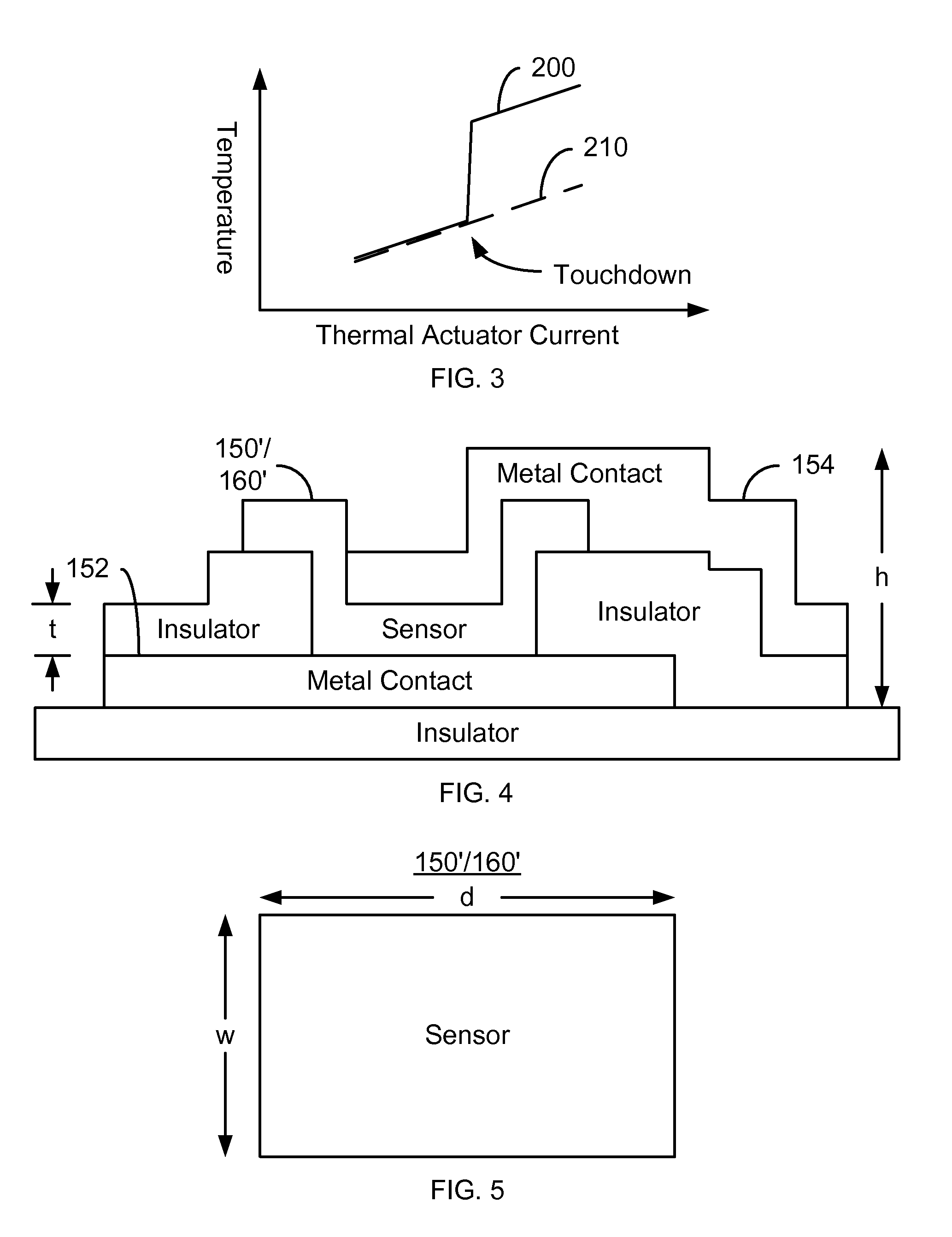 Differential head integrated touchdown sensors for hard disk drives