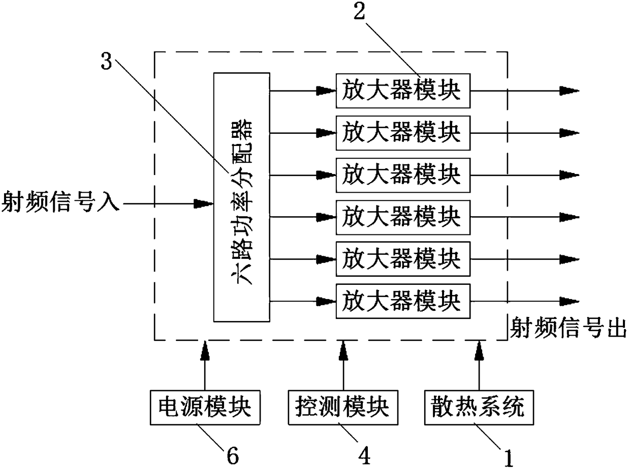 Ku band solid state power amplifier