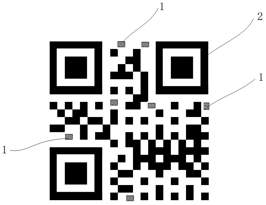 High-precision sawtooth anti-counterfeiting method