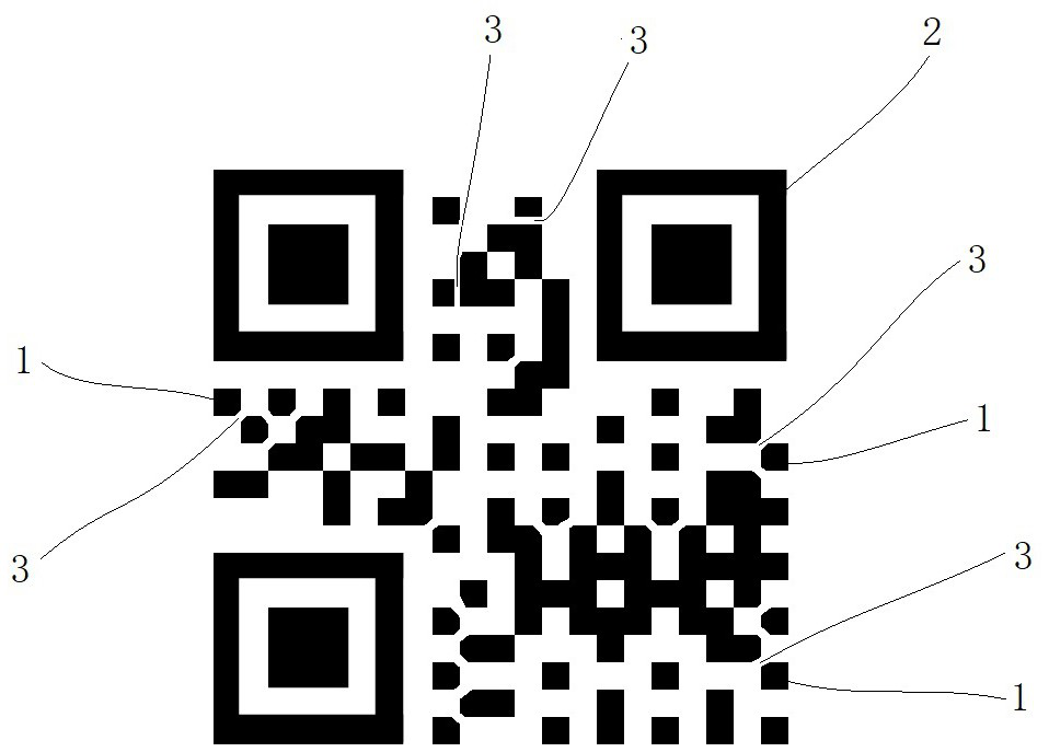 High-precision sawtooth anti-counterfeiting method