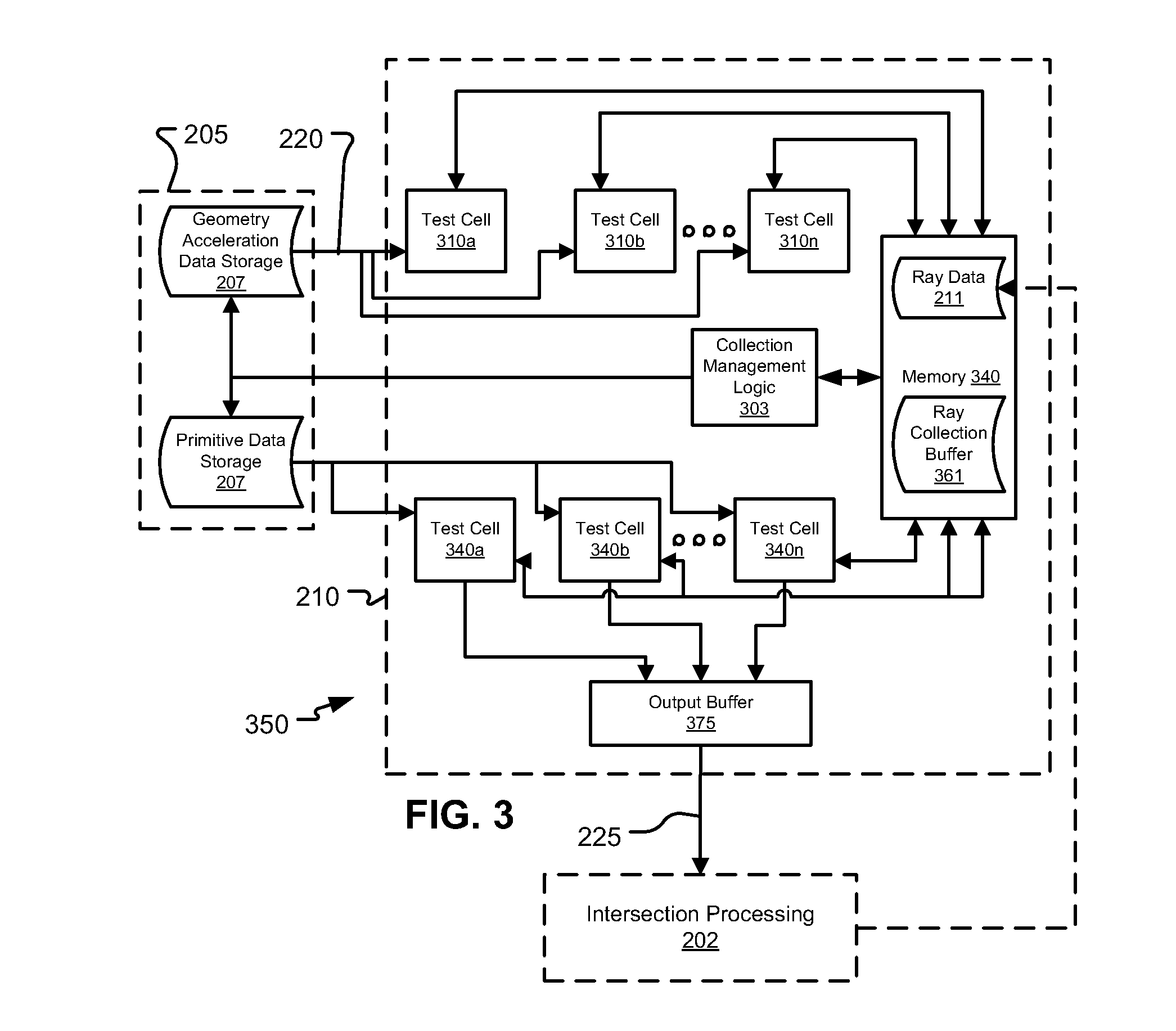 Ray tracing system architectures and methods