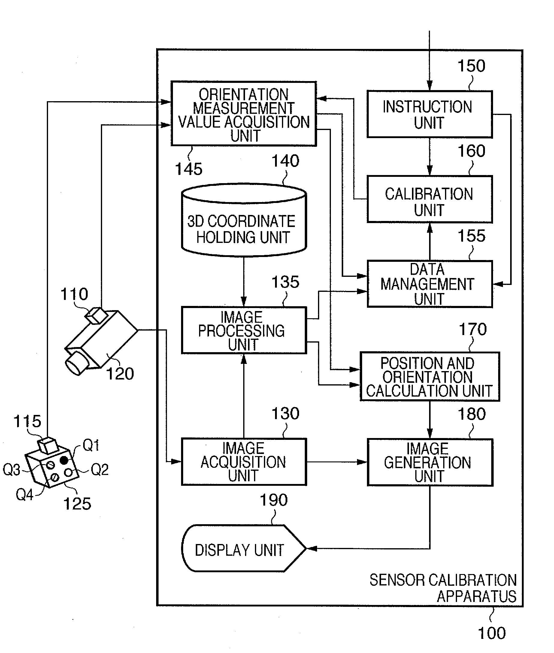 Information processing apparatus and information processing method