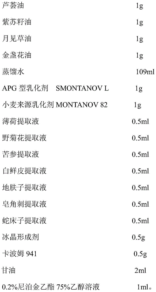 Anti-inflammatory, sterilizing and antipruritic cream and preparation method thereof