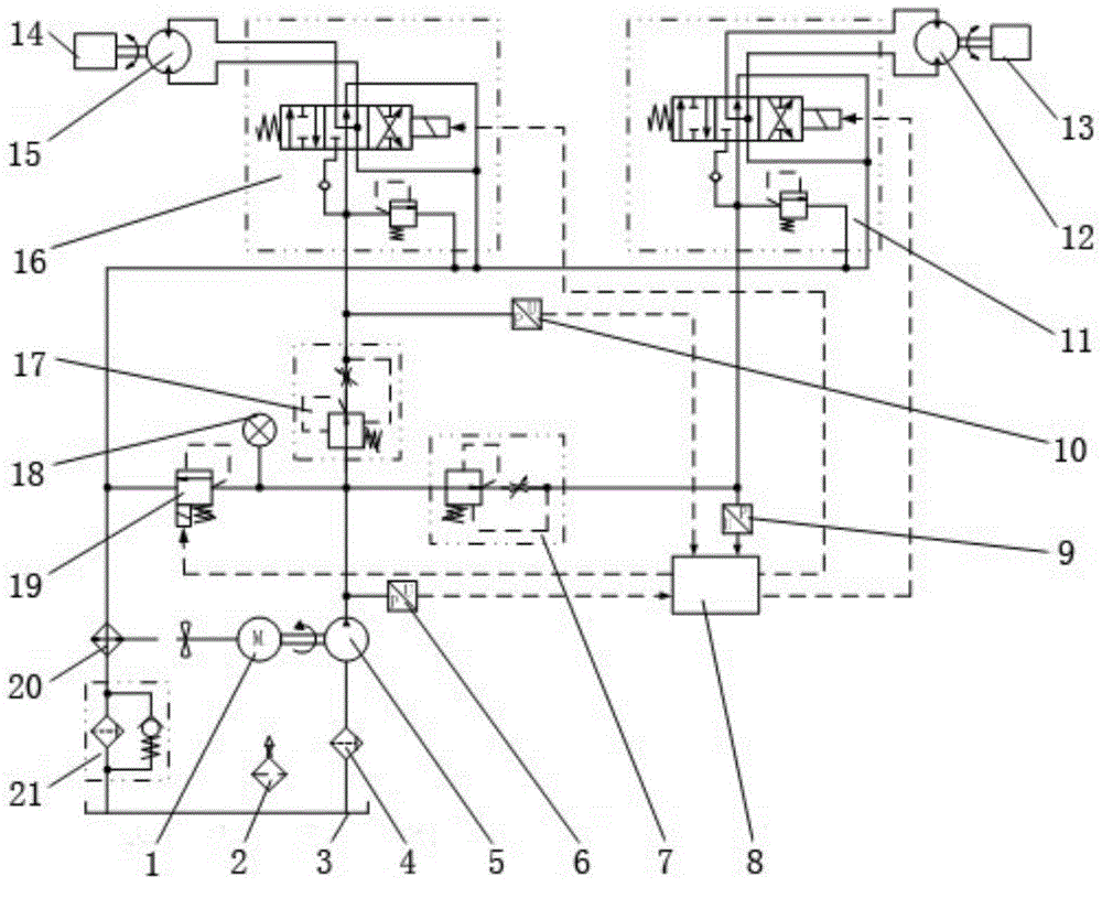 Hydraulic control system for hydraulic drive cutting table and elevator