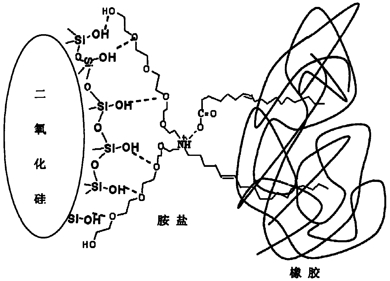 Tire tread rubber composition and tire using same