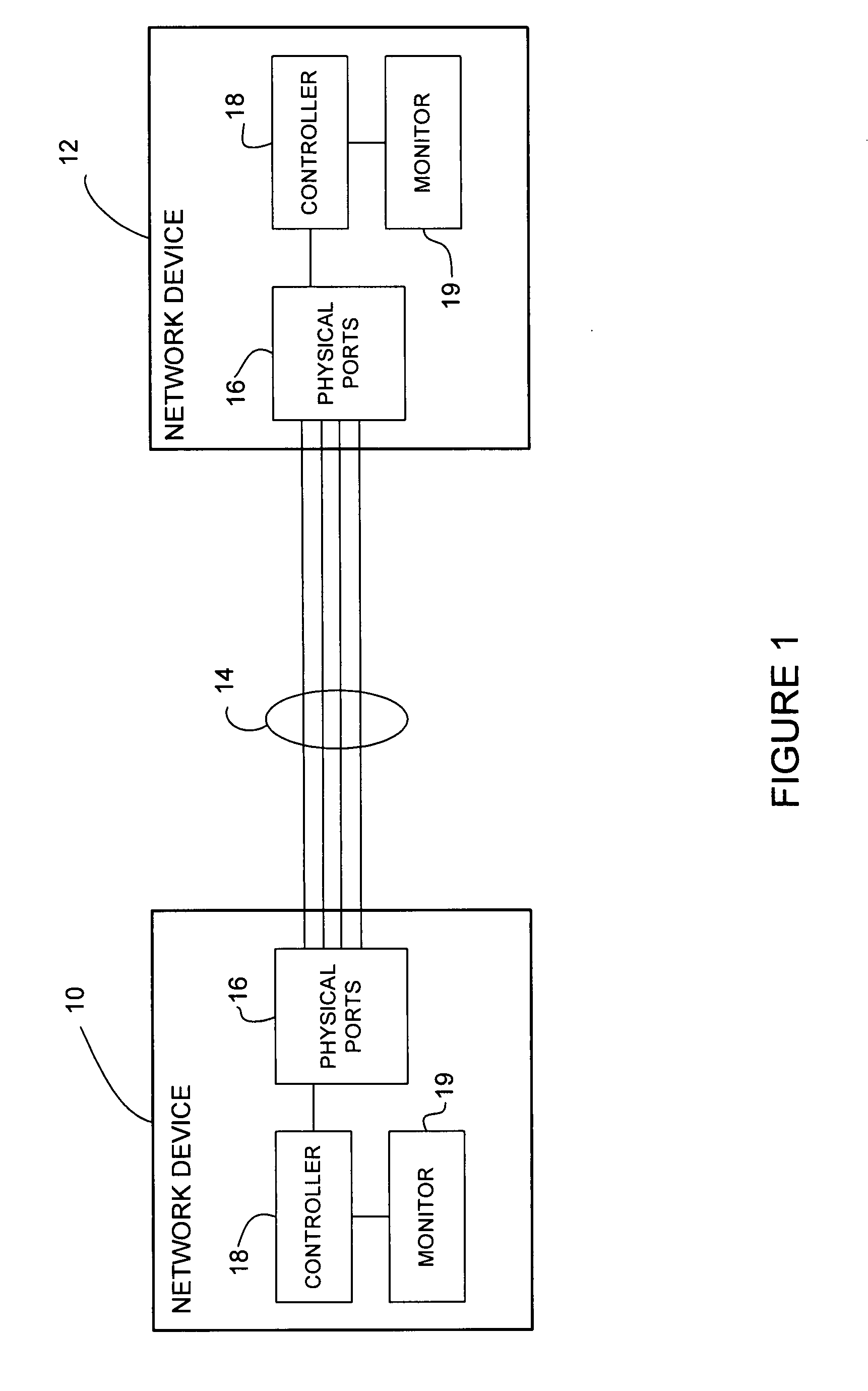 Dynamic link aggregation