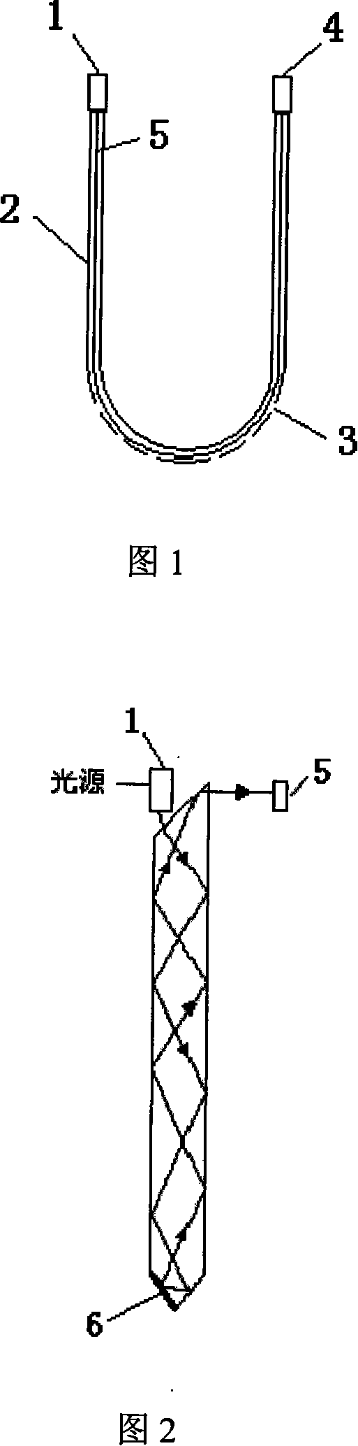 Photoelectric liquid level sensor and measuring method thereof