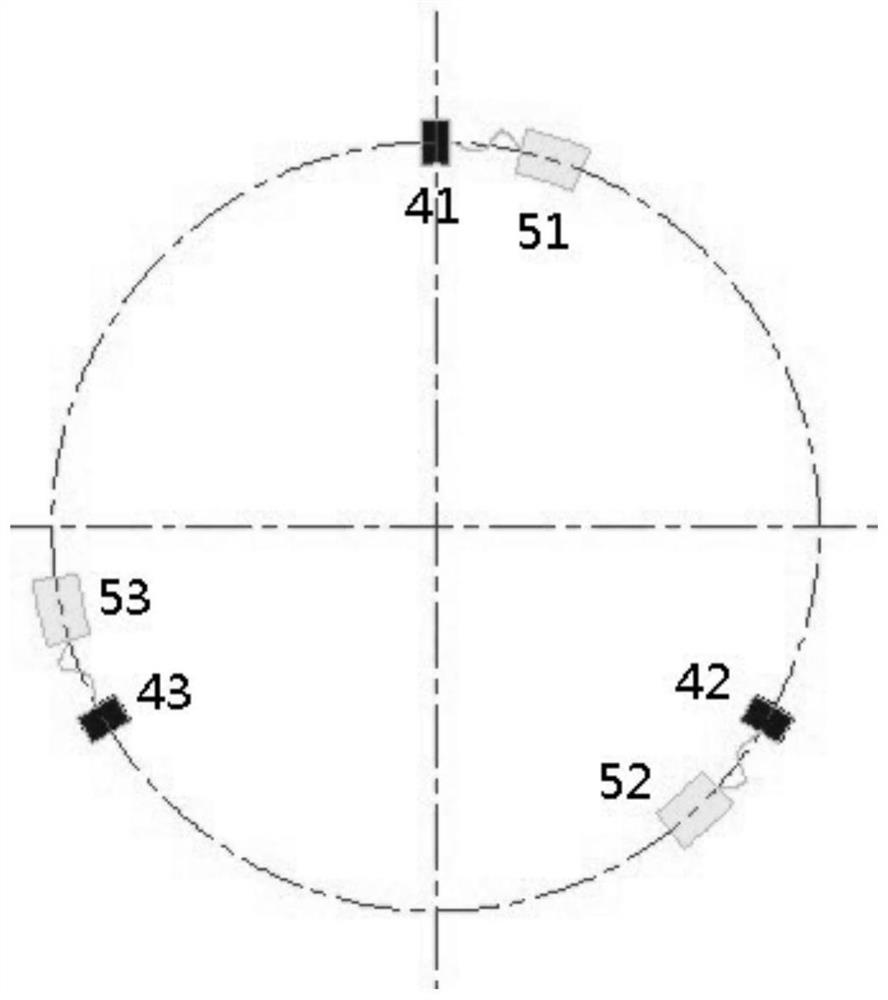 Strain benchmarking method of hub bearing dynamic test beds