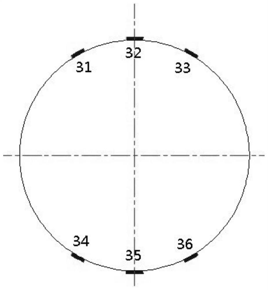 Strain benchmarking method of hub bearing dynamic test beds