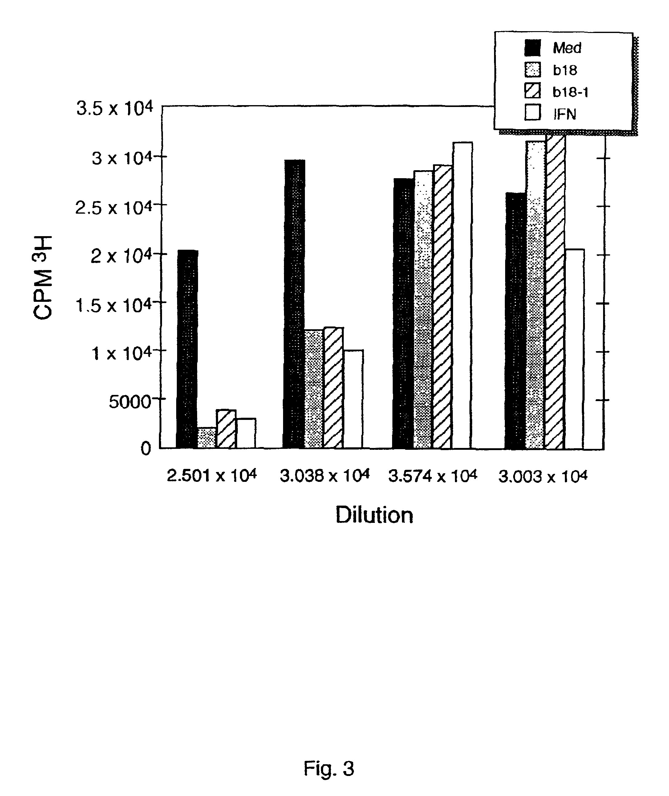 Antibodies to human IL-17F and other CTLA-8-related proteins