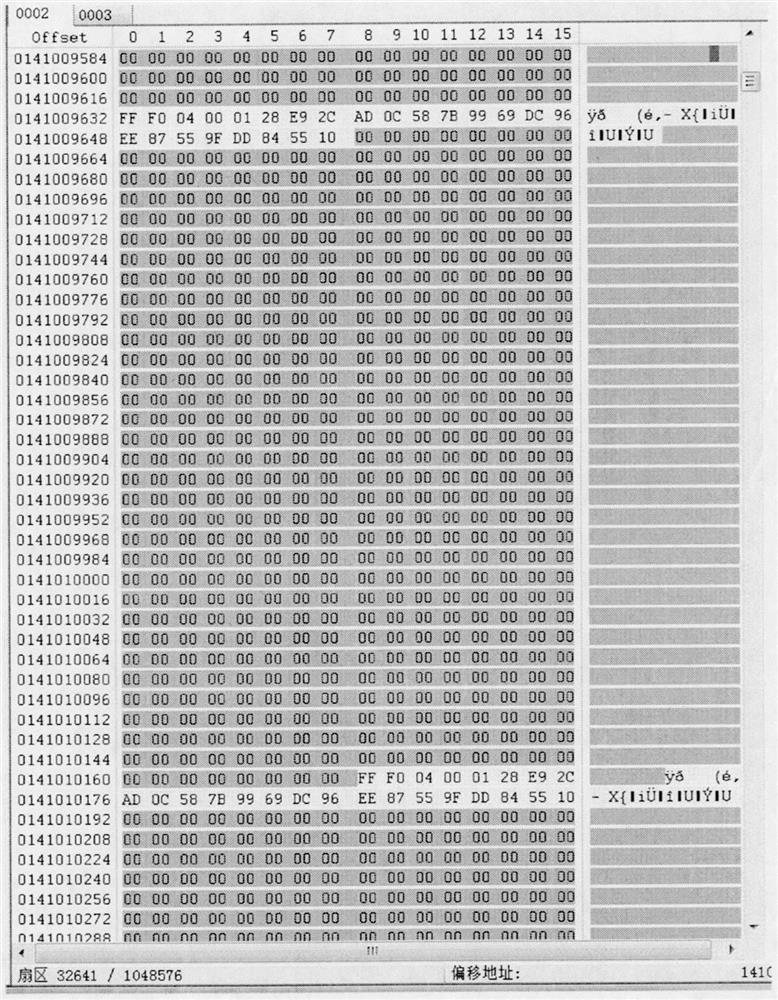 A method for analyzing data storage structure of nand FLASH memory chip