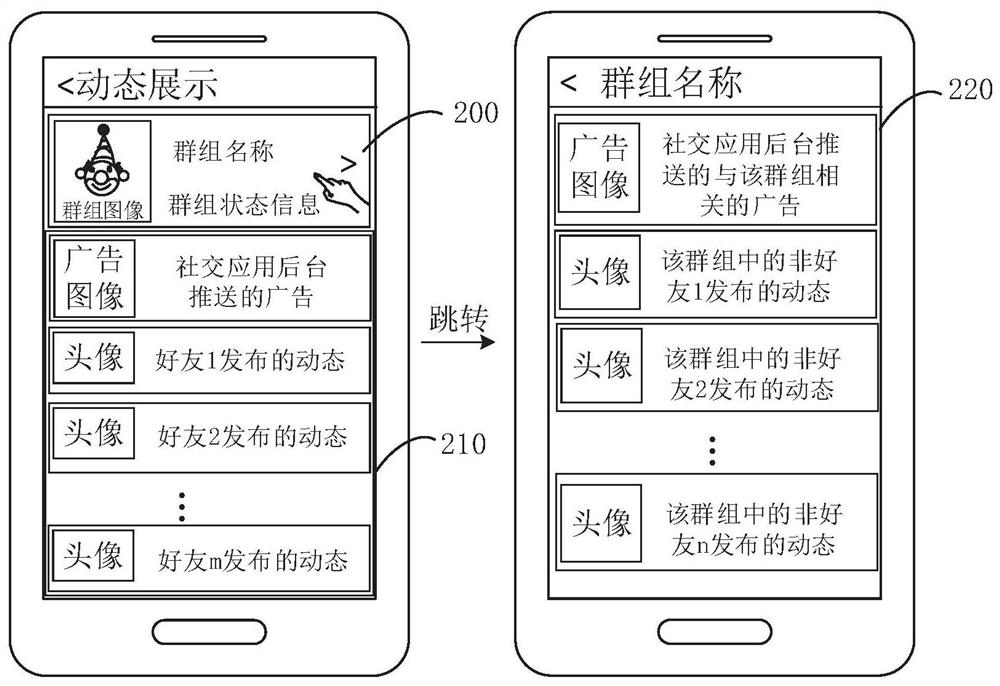 Information display device, method, display terminal and medium for social applications