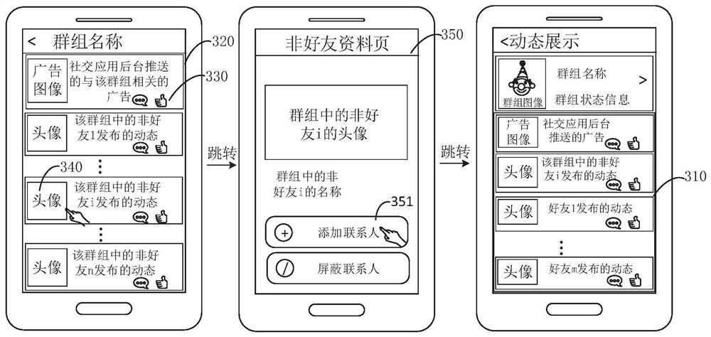 Information display device, method, display terminal and medium for social applications