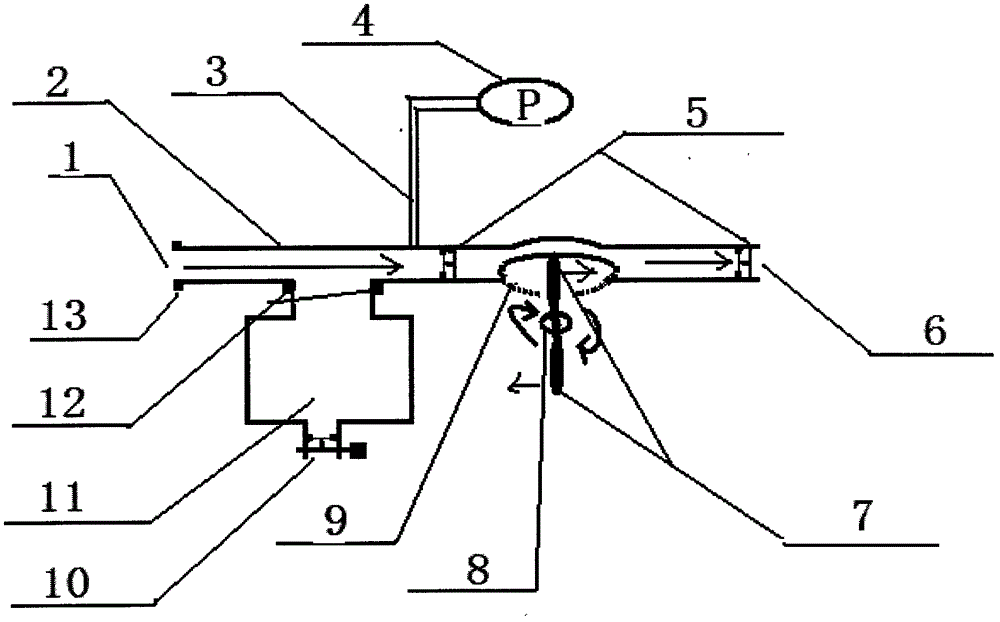 Device for curing pneumothorax