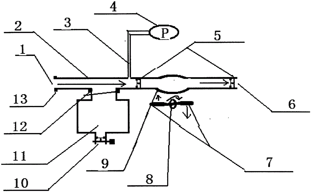 Device for curing pneumothorax