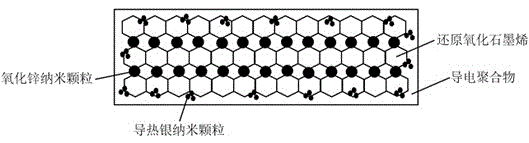 Radiator for laser display and preparation method of radiator