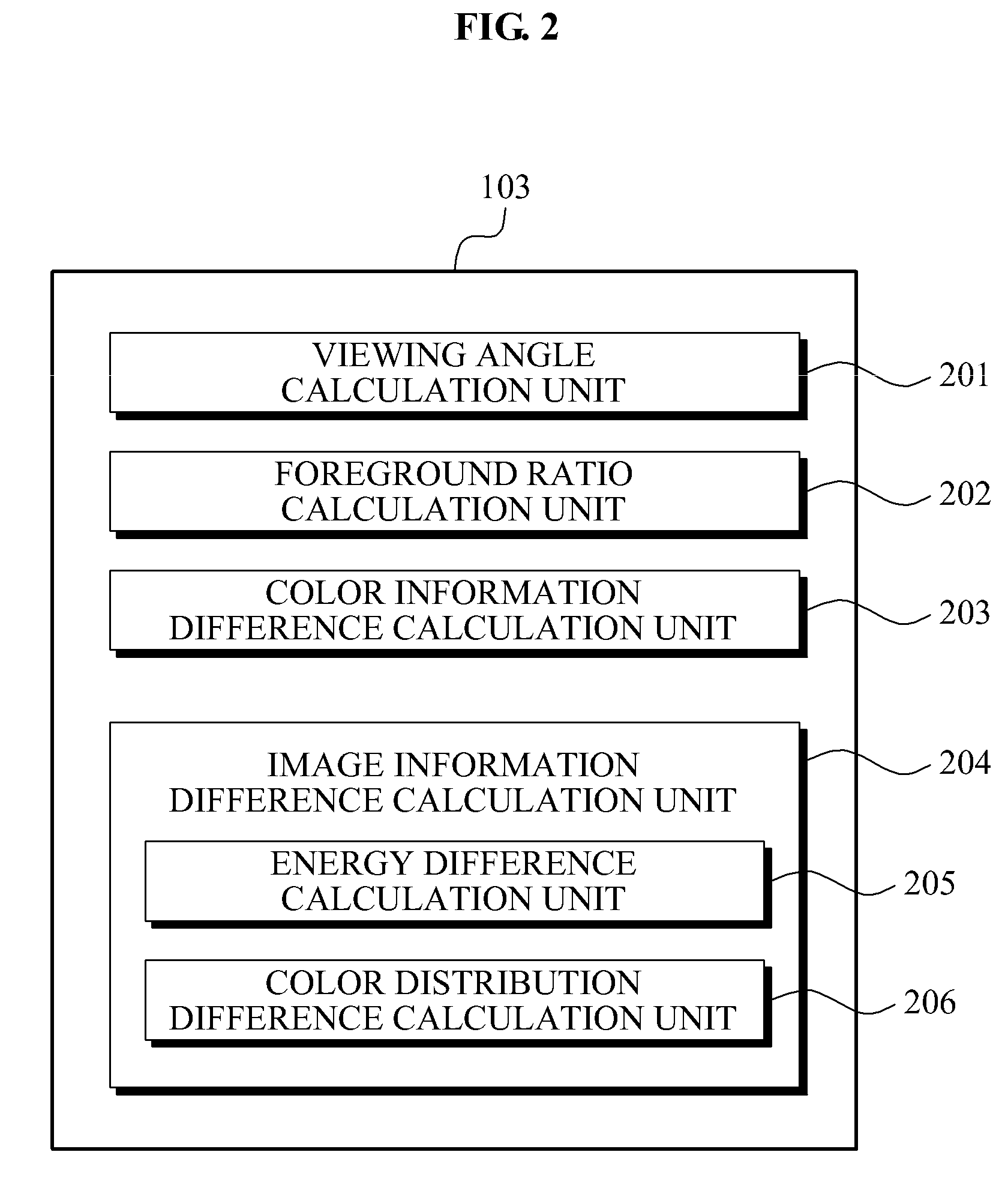 System and method for immersion enhancement based on adaptive immersion enhancement prediction