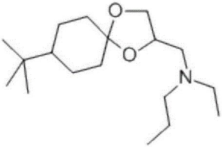 Bactericidal composition containing spiroxamine and zinc thiazole and application of bactericidal composition